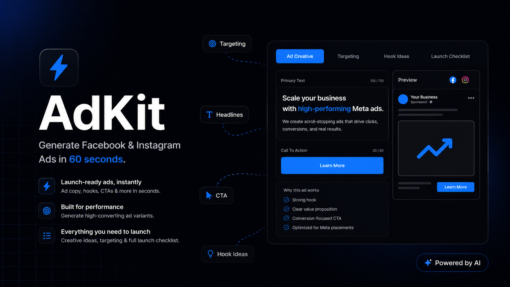 Meta Ad Kit Pro writing Facebook and Instagram ads for small business owners